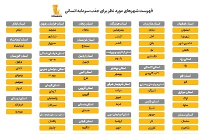 دعوت به همکاری بانک پاسارگاد