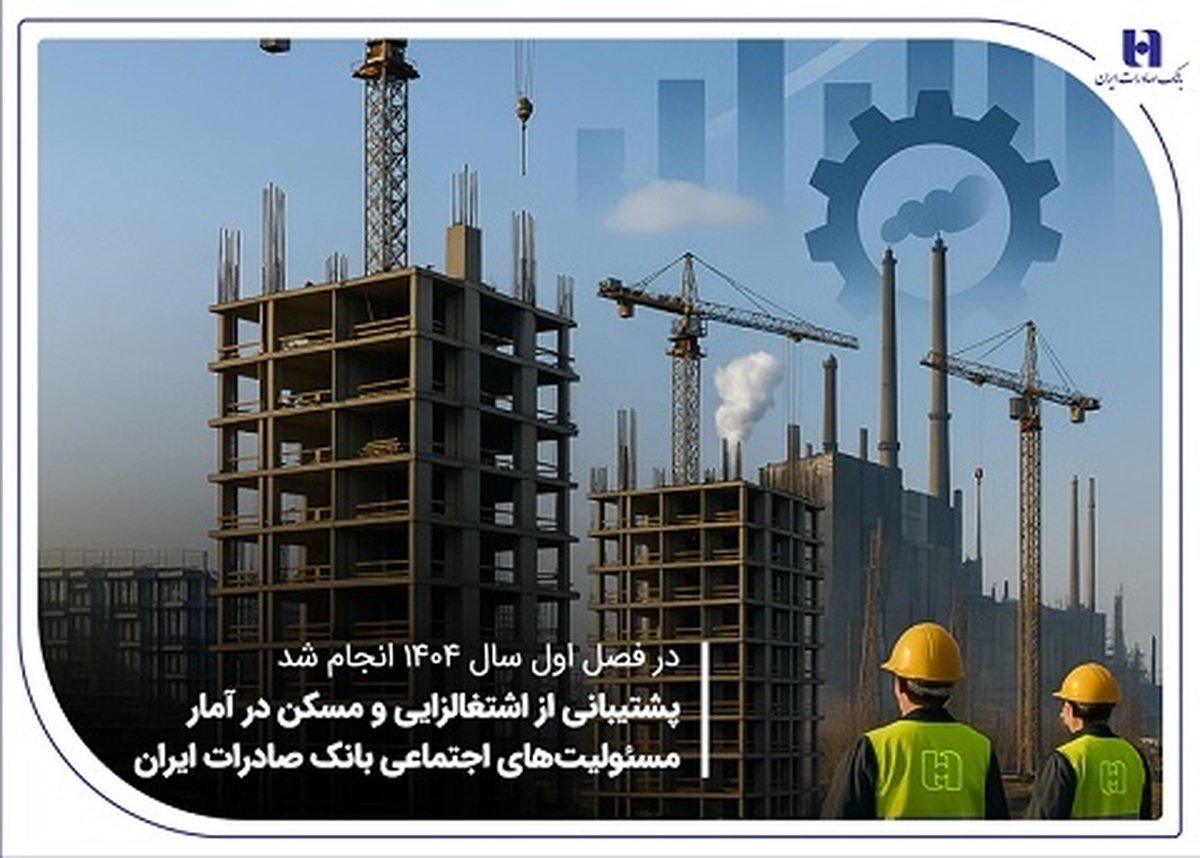 در فصل اول سال ۱۴۰۴ انجام شد
پشتیبانی از اشتغالزایی و مسکن در آمار مسئولیتهای اجتماعی بانک صادرات ایران در فصل اول سال ۱۴۰۴ انجام شد
پشتیبانی از اشتغالزایی و مسکن در آمار مسئولیتهای اجتماعی بانک صادرات ایران